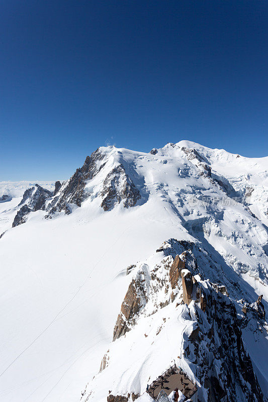 从Aiguille du Midi出发的勃朗峰